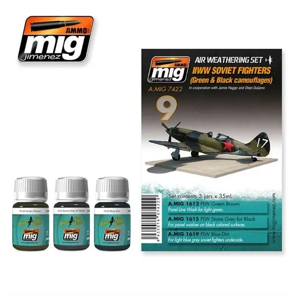 Ammo Metal Air/Jet Weatherset