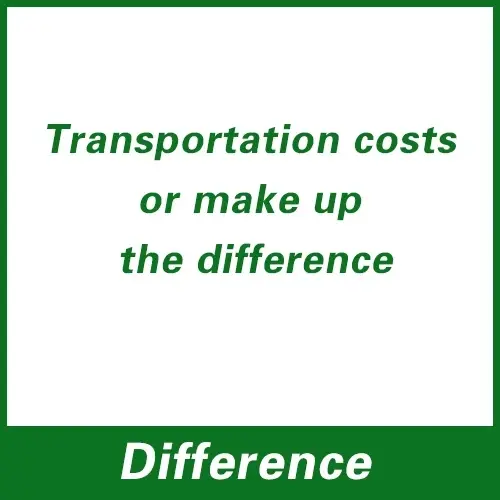 Cards-Discount Price or Transportation Costs or Make Up the Cost Difference(for 14pcs cards)