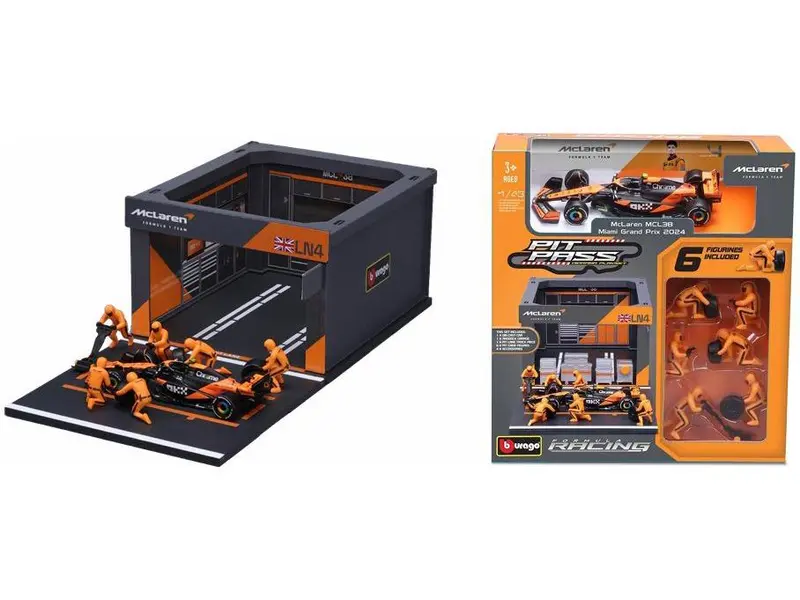 McLaren MCL39 #4 F1 2025 Lando Norris Pit Pass 1