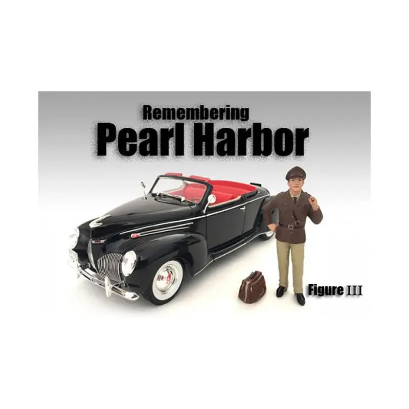 Remembering Pearl Harbor Figure III For 1