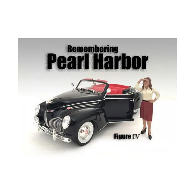 Remembering Pearl Harbor Figure IV For 1